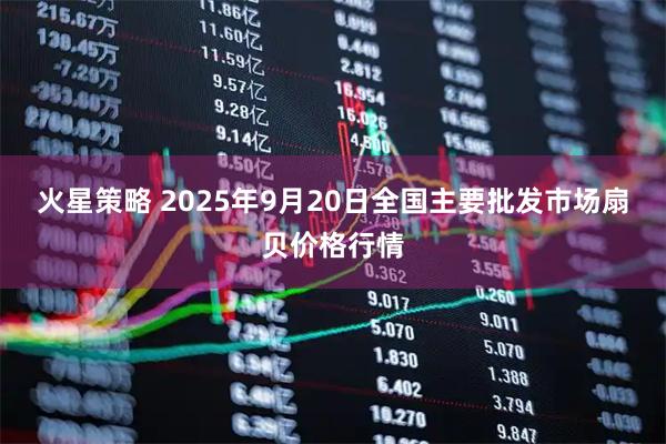火星策略 2025年9月20日全国主要批发市场扇贝价格行情